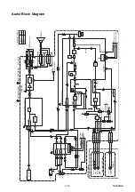 Preview for 33 page of Durabrand T6605VF Service Manual