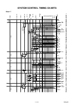 Preview for 57 page of Durabrand T6605VF Service Manual