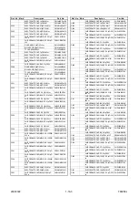 Preview for 69 page of Durabrand T6605VF Service Manual