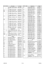 Preview for 71 page of Durabrand T6605VF Service Manual