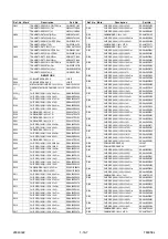 Preview for 73 page of Durabrand T6605VF Service Manual