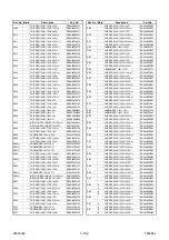 Preview for 75 page of Durabrand T6605VF Service Manual