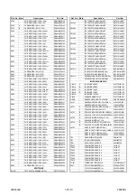 Preview for 76 page of Durabrand T6605VF Service Manual