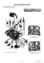 Preview for 101 page of Durabrand T6605VF Service Manual