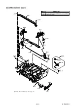 Preview for 103 page of Durabrand T6605VF Service Manual