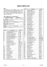 Preview for 104 page of Durabrand T6605VF Service Manual