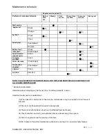 Preview for 35 page of Duracell DG66M-B62 Owner'S Manual