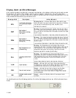 Preview for 25 page of DuraChill DCA203C4 Operator'S Manual