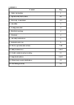 Preview for 2 page of Durafit DFIHE002 Product Instruction