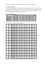 Preview for 11 page of Durafit DFIHE002 Product Instruction