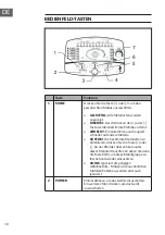 Preview for 10 page of Duramaxx 10032724 Instruction Manual