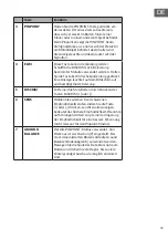 Preview for 11 page of Duramaxx 10032724 Instruction Manual