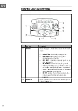 Preview for 30 page of Duramaxx 10032724 Instruction Manual