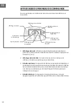 Preview for 68 page of Duramaxx 10032724 Instruction Manual