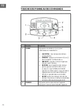 Preview for 70 page of Duramaxx 10032724 Instruction Manual