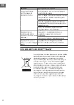 Preview for 82 page of Duramaxx 10032724 Instruction Manual