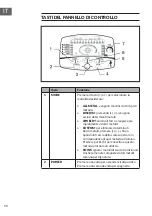 Preview for 90 page of Duramaxx 10032724 Instruction Manual