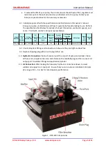 Preview for 5 page of Durapac DPR-223 Instruction Manual