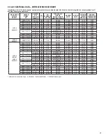 Preview for 23 page of DURASTAR DRAH1T Installation Instructions Manual