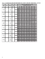 Preview for 30 page of DURASTAR DRAH1T Installation Instructions Manual