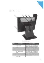 Preview for 17 page of Duratec S15 User Manual