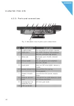 Preview for 18 page of Duratec S15 User Manual