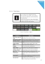 Preview for 37 page of Duratec S15 User Manual