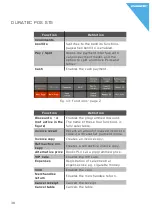 Preview for 38 page of Duratec S15 User Manual