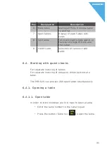 Preview for 41 page of Duratec S15 User Manual