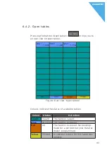 Preview for 43 page of Duratec S15 User Manual