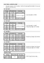 Preview for 4 page of Duratool D03145 Quick Start Manual