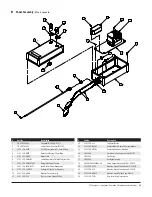 Preview for 31 page of DURAVANT QC Conveyors PF22 Installation, Operation & Maintenance Instructions Manual