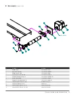 Preview for 31 page of DURAVANT QC Conveyors PF51 Installation Manual, Operation & Maintenance Instructions