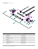 Preview for 32 page of DURAVANT QC Conveyors PF51 Installation Manual, Operation & Maintenance Instructions