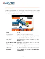 Preview for 26 page of DURAVANT Wulftec WCA-SMART User Reference Manual