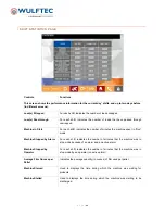 Preview for 40 page of DURAVANT Wulftec WCA-SMART User Reference Manual