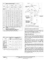 Preview for 5 page of DuraVent DAS1 22 E30 CE Instructions Manual