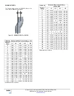 Preview for 11 page of DuraVent DAS1 22 E30 CE Instructions Manual