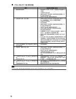 Preview for 80 page of DuraVision FDU2602W Setup Manual