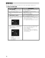 Preview for 96 page of DuraVision FDU2602W Setup Manual