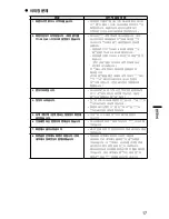 Preview for 97 page of DuraVision FDU2602W Setup Manual