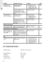 Preview for 28 page of DURAVIT 650001 01 2 00 4310 Operating Instructions Manual