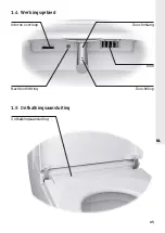 Preview for 87 page of DURAVIT 650001 01 2 00 4310 Operating Instructions Manual