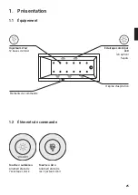 Preview for 23 page of DURAVIT Air-System Operating Instructions Manual