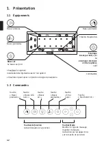 Preview for 42 page of DURAVIT Blue Moon Combi-System L 760143000CL1000 Operating Instructions Manual