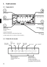 Preview for 78 page of DURAVIT Blue Moon Combi-System L 760143000CL1000 Operating Instructions Manual