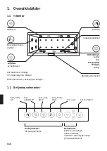 Preview for 168 page of DURAVIT Blue Moon Combi-System L 760143000CL1000 Operating Instructions Manual