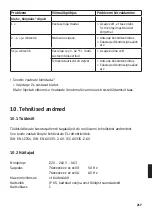 Preview for 217 page of DURAVIT Blue Moon Combi-System L 760143000CL1000 Operating Instructions Manual