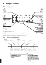 Preview for 240 page of DURAVIT Blue Moon Combi-System L 760143000CL1000 Operating Instructions Manual