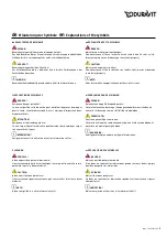 Preview for 3 page of DURAVIT Combi L Darling New 710238 Mounting Instruction